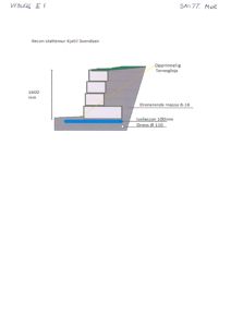 Snittegning av en støttemur som viser konstruksjonen, isolasjon og drenering.