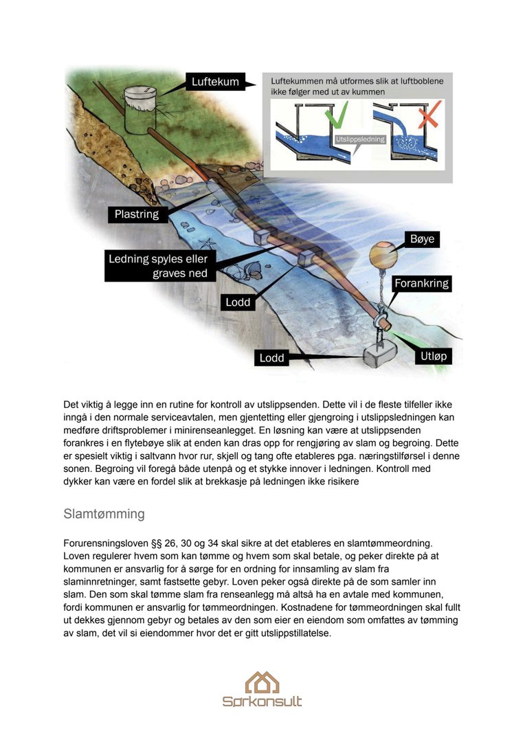 Et illustrasjonstegning som viser en teknisk prosess for slamtømming i et utslippsanlegg, med merkelapper som 'Luftekum', 'Plastring', 'Ledning', 'Lodd', 'Bøye', 'Forankring' og 'Utløp'.