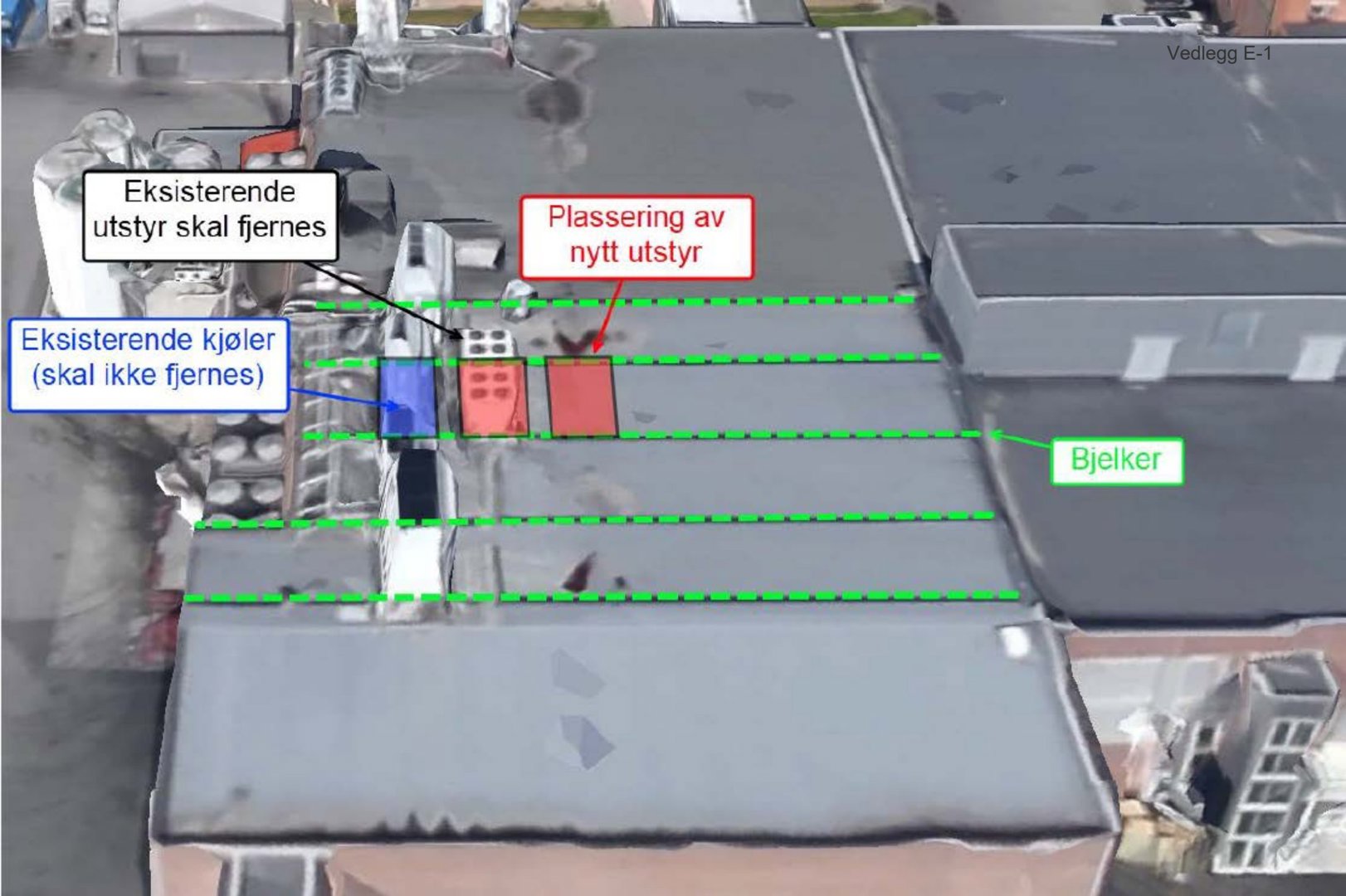 Fotografi av et tak sett fra oven med overlagte tegninger og tekstbokser som viser plassering av utstyr og bjelker.