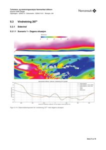 Fotografi av en side fra en rapport som viser resultater fra en turbulens- og strømningsanalyse (vindanalyse) for Hammerfest lufthavn.