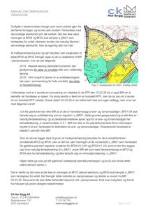 Et arealplankart fra 2020 som viser et byggeområde med fargemerkede soner (gult og rødt) og tekstbeskrivelser.