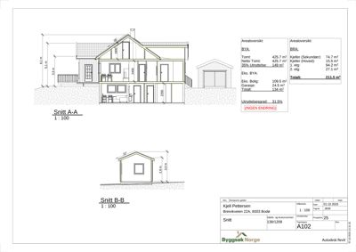 Snittegning (Snitt A-A og Snitt B-B) av en bolig med arealoversikt og tekniske opplysninger.