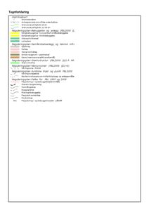 Tegnforklaring (legende) for et matrikkelkart eller reguleringsplan
