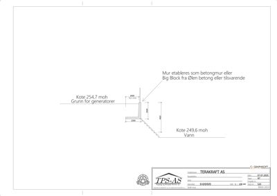 Tegning som viser detaljert oppriss av en murkonstruksjon med angitte koter (254,7 moh og 249,6 moh), dimensjoner (2000, 2500, 4401) og tekstbeskrivelse av materialvalg (betongmur eller Big Block).