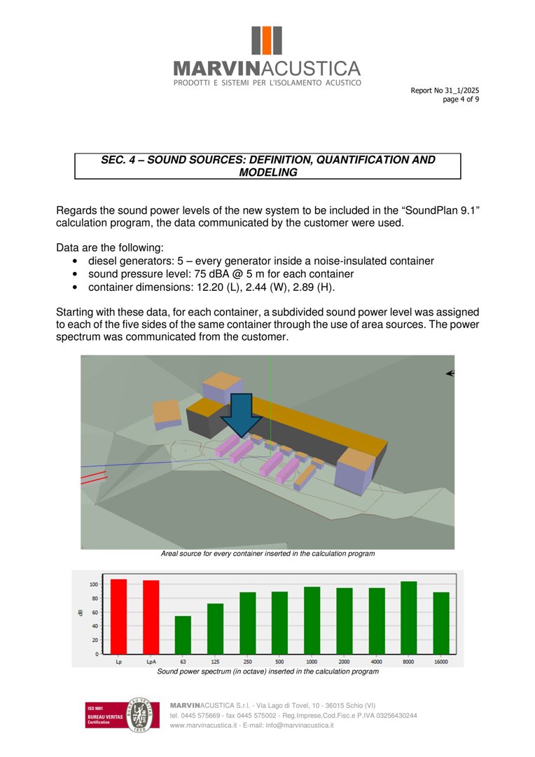 3D-visualisering av en akustisk modellering som viser hvordan lydkilder (dieselgeneratorer i containere) er plassert i forhold til bygninger.