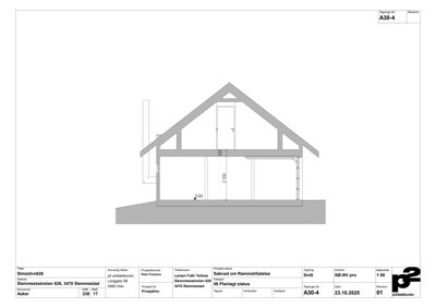 Snittegning av en bygning med takkonstruksjon og høydemål.
