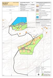Situasjonsplan (Reguleringsplan) som viser tomtens beliggenhet, topografi, arealbruksinndeling og infrastruktur.