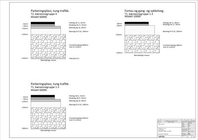 Tegning som viser detaljerte oppriss av ulike overflater (parkeringsplass, fortau) med spesifikke lagtykkelser og materialer.