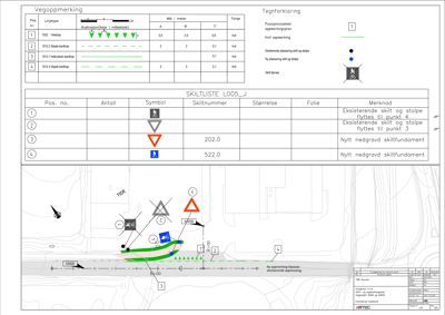 Situasjonsplan som viser plassering av skilt, stolper og vegoppmerking i forhold til terrenget og eksisterende infrastruktur.