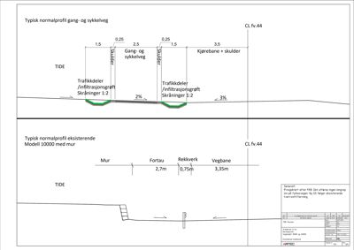Tegning som viser tverrsnitt (snitt) av en vei med gang- og sykkelveg, inkludert dimensjoner for skulder, kjørebane, fortau og rekkverk.