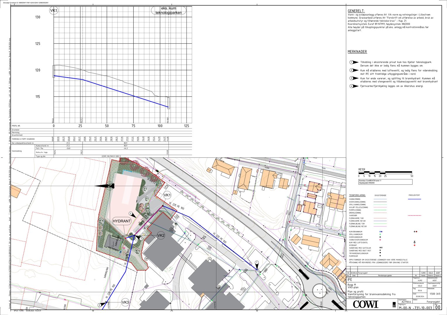 Situasjonsplan som viser tomtens grenser, plassering av bygninger (grå felter), infrastruktur (blå linjer for vann/avløp) og spesifikke utstyr som hydrant. Planen inneholder også en grafisk analyse av vannhastighet i øvre venstre hjørne.