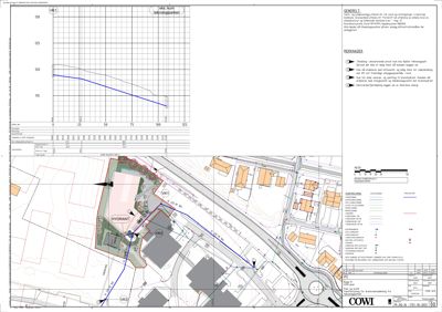 Situasjonsplan som viser tomtens grenser, plassering av bygninger (grå felter), infrastruktur (blå linjer for vann/avløp) og spesifikke utstyr som hydrant. Planen inneholder også en grafisk analyse av vannhastighet i øvre venstre hjørne.