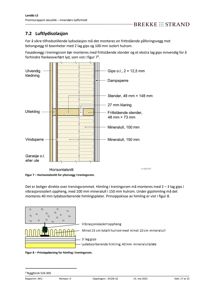 Teknisk detaljtegning som viser horisontalsnitt og prinsippløsning for luftlydisolasjon i en treningsromsvegg.