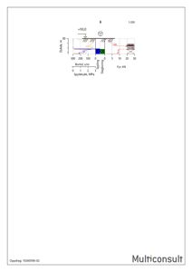 Teknisk diagram som viser geotekniske data, inkludert dybde, bortholdning, spyletrykkskurve og sidegjenstand.