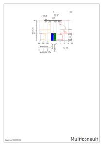 Teknisk diagram som viser geotekniske data, inkludert spyletrykk, spyling og bortholdning i forhold til dybde.