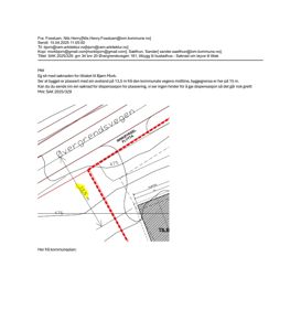 Situasjonsplan som viser bygningens plassering i forhold til veggrense og kommunale vegmidtlinje.