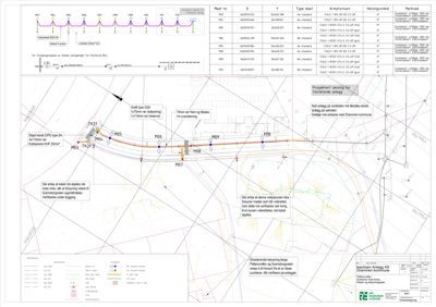 Situasjonsplan som viser prosjektert forlengelse av Dronningens gate i Drammen, med detaljer om kabelføring, eksisterende belysning og anlegg.
