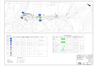Situasjonsplan med detaljerte tegninger av skilt og oppmerkinger, inkludert skilttabell og oppmerkingstabell.