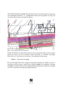 Snittegning (utsnitt) som viser bygningens plassering i forhold til naboeiendom og adkomstvei.