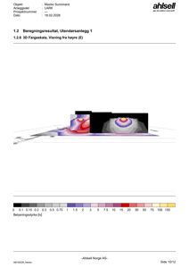 3D-visualisering (rendering) som viser belysningsfordeling (fargeskala) på en bygning.