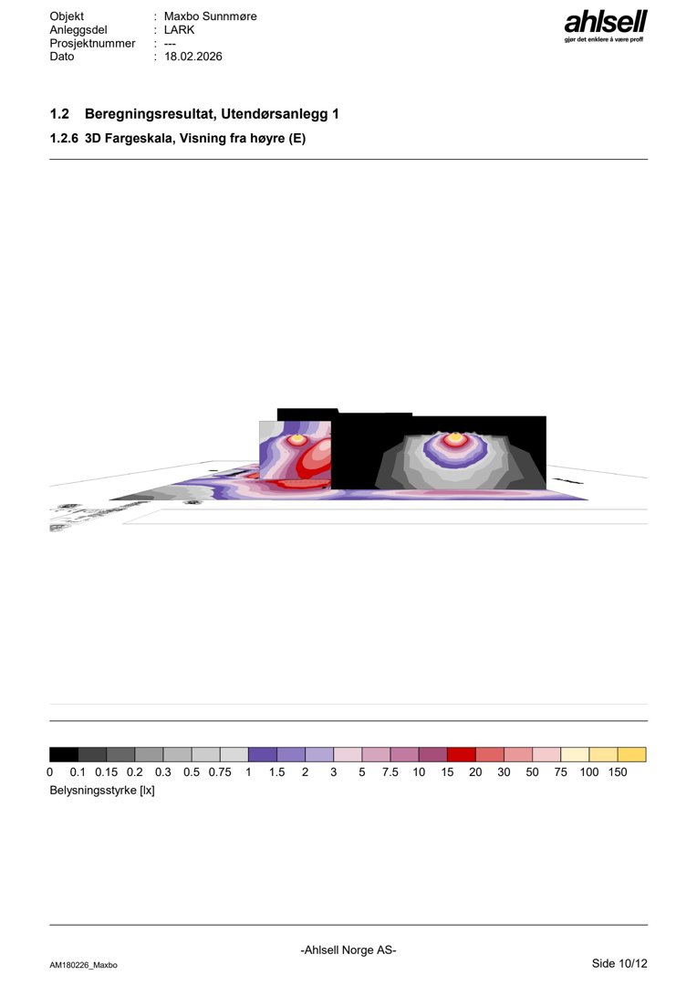 3D-visualisering (rendering) som viser beregningsresultat for lysfordeling (belysningsstyrke) i et rom.