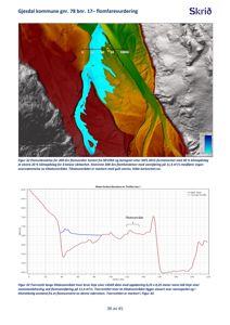 Et kart som viser et flomkart over et område med fargekodet høyde, samt en grafisk tverrsnittanalyse av vannstand.