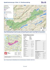 Et kart som viser nedbørsfeltet (grønt) og elveløpet for Gjesdal kommune, samt en tabell med hydrologiske parametre.