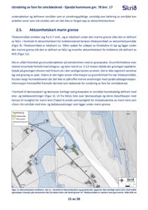 Et aktsomhetskart som viser et geografisk område med overlappende data om marine grenser, kvikkleiresoner og tiltaksområder.