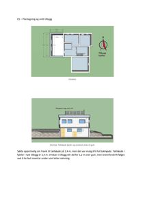 Bildet viser en plantegning (etasjeplan) av et tilbygg, med romfordeling, mål og en kompassrose.