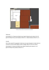 3D-visualisering av en takterrasse og veranda med mål og tekstbeskrivelser.