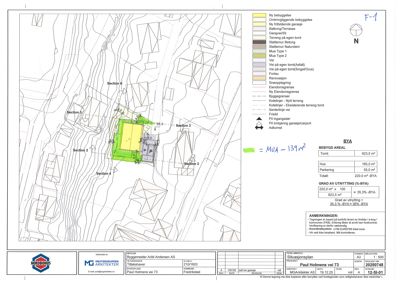 Situasjonsplan som viser tomtens beliggenhet, omgivende bebyggelse, terrengforhold og arealoppdeling (BYA).