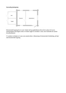 Innvendig plantegning som viser romfordeling (Bod, Toalett, Soverom, Oppholdsrom) i en eksisterende bygning.