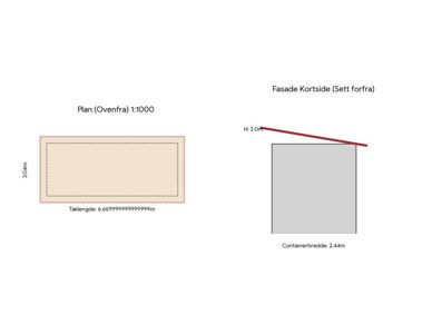 Bildet viser en oversiktsplan (Plan Ovenfra) med mål og en fasadetegning for en container.