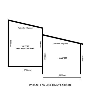 Tverrsnitttegning som viser høyder og takvinkler for en ny stue og en ny carport.