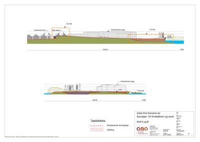 Snittegning (Snitt A og B) som viser tverrsnitt gjennom et terrengprosjekt med eksisterende og nye høyder, samt bygninger.