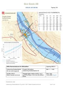 Kart over vannstand ved tverrprofil for et prosjekt ved Kotsøy, inkludert vannlinjer og et diagram.