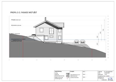 Snittegning (profil C-C) som viser fasade mot øst, med høydemål, terrengnivåer og bygningens plassering i forhold til terrenget.