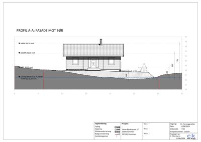Snittegning (profil) av fasade mot sør med høydemålinger og terrengforhold.