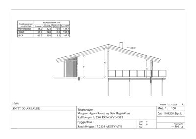 Snittegning som viser tverrsnittet av en hytte, inkludert høyder, takhelling og etasjer.