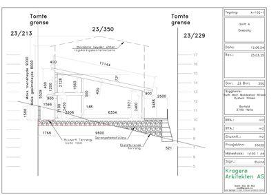 Situasjonsplan som viser tomtens grenser (23/213, 23/350, 23/229), terrengforhold, høydemål, og plassering av bygning i forhold til tomtegrenser.