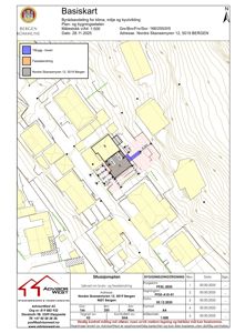 Situasjonsplan (basiskart) som viser bygningens plassering i forhold til nabolaget, terrengforhold og planlagt tiltak.