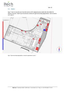 En oversiktsplan (plan 2) som viser romfordeling og dagslysforhold (dagslysfaktor) i et bygg.