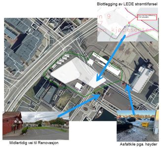 Et sammensatt bilde (collage) som viser en situasjonsanalyse for et byggprosjekt. Bildet inneholder en flyfoto/luftfoto av tomten med overlagte tegninger (hvit kontur), samt to mindre innfelt fotografier som viser eksisterende forhold: en midlertidig vei og en asfaltkile.