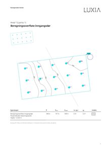 Belysningsplan (lysplan) som viser beregnet lysstyrke (lx) på ulike punkter i et område (Inngangsdør).
