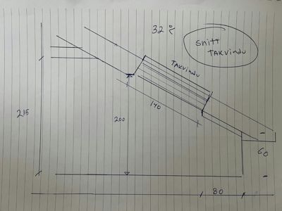 Håndskrevet snittegning som viser detaljer for et takvindu, inkludert mål og vinkler.