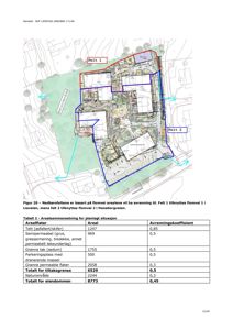 Situasjonsplan som viser to felt (Felt 1 og Felt 2) med planlagt arealbruk, inkludert bygninger, veier, grøntarealer og vannløp. Bildet inneholder også en tabell med arealsammensetning for planlagt situasjon.