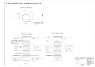 Prinsippegning og snittegning (Snitt B-B) som viser konstruksjonen av en staker/spylekum med avlastningsplate og toppring.