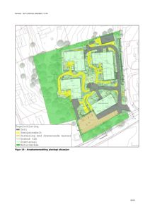 Situasjonsplan som viser arealsammensetning (tett, parkering, grønt) for et byggeprosjekt.