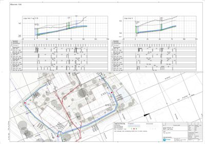 Situasjonsplan som viser tomtens grenser, eksisterende og planlagt beplantning, samt høydemålinger (Linja Avd 1 og 2) for terrengform.
