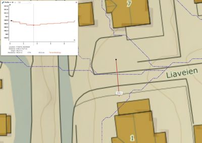 Situasjonsplan som viser tomt, bygninger (gule felter), vegnavn ('Liaveien') og et profilvindue med høydemålinger.